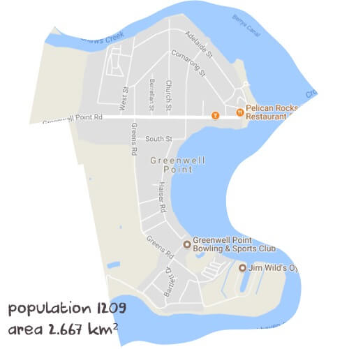 Maths Tutoring Near Me